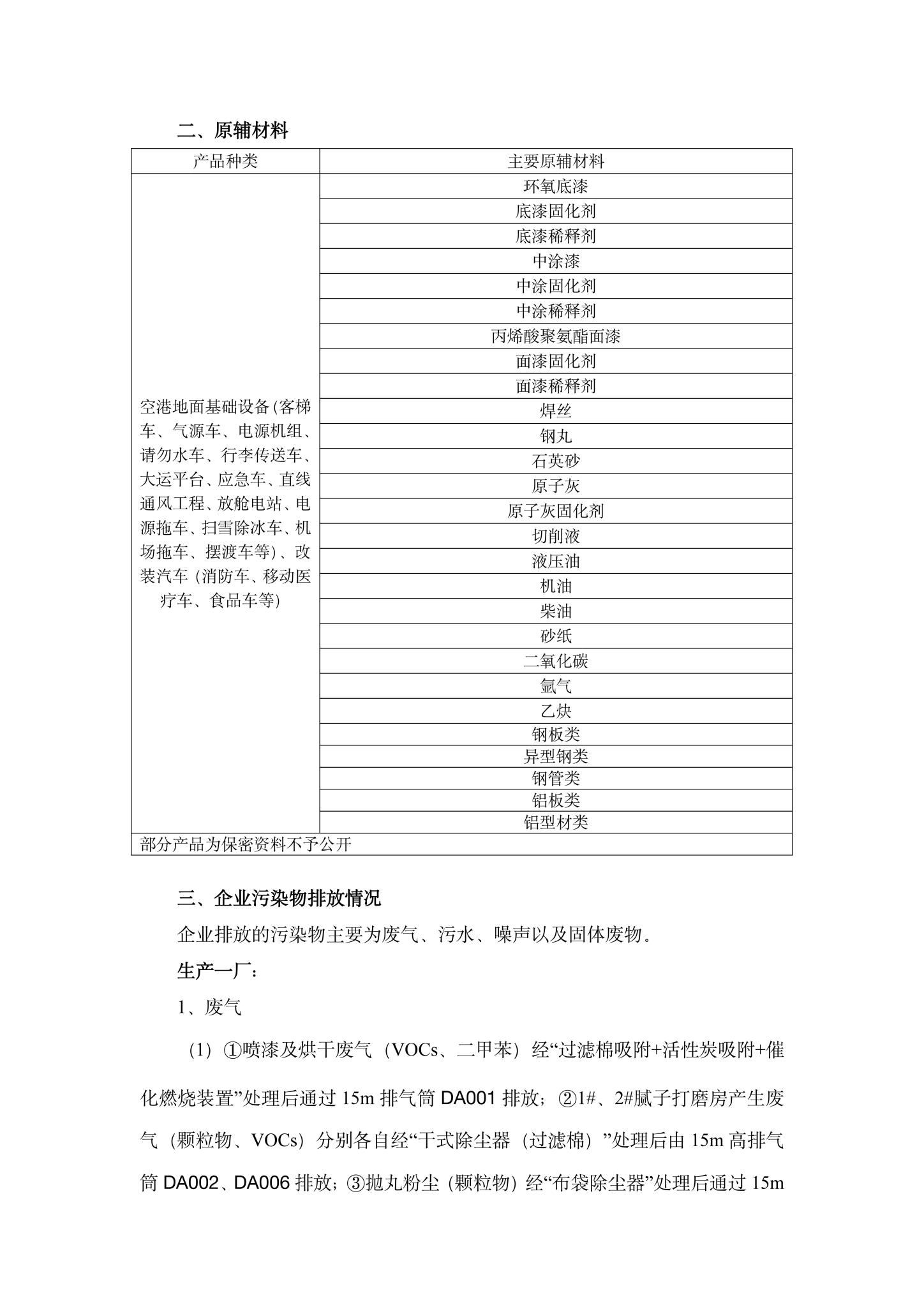 2威海廣泰空港設備股份有限公司企業(yè)環(huán)境信息公開-2.jpg